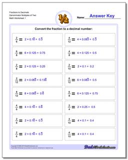 Fractions as Decimals