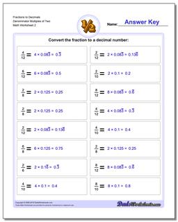 Fractions as Decimals