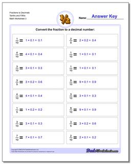 Fraction Worksheets to Decimals Tenths and Fifths