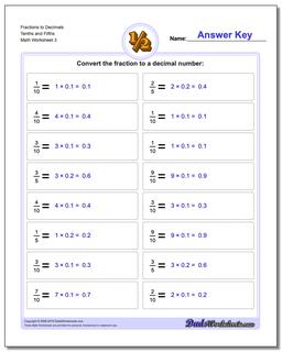 Fraction Worksheets to Decimals Tenths and Fifths