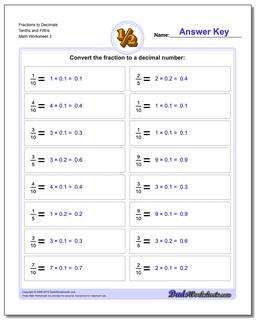 Fractions as Decimals