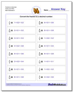 Fractions as Decimals