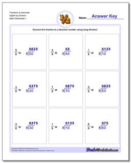 Common Fraction To Decimal Chart