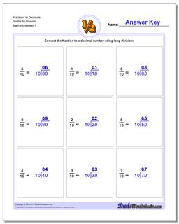 Fractions as Decimals