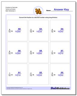 Fractions as Decimals