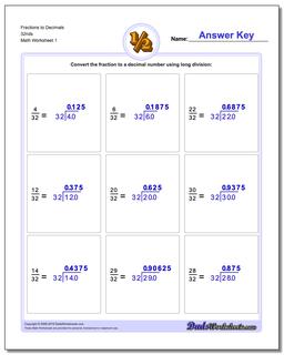 Fraction Chart 32nds