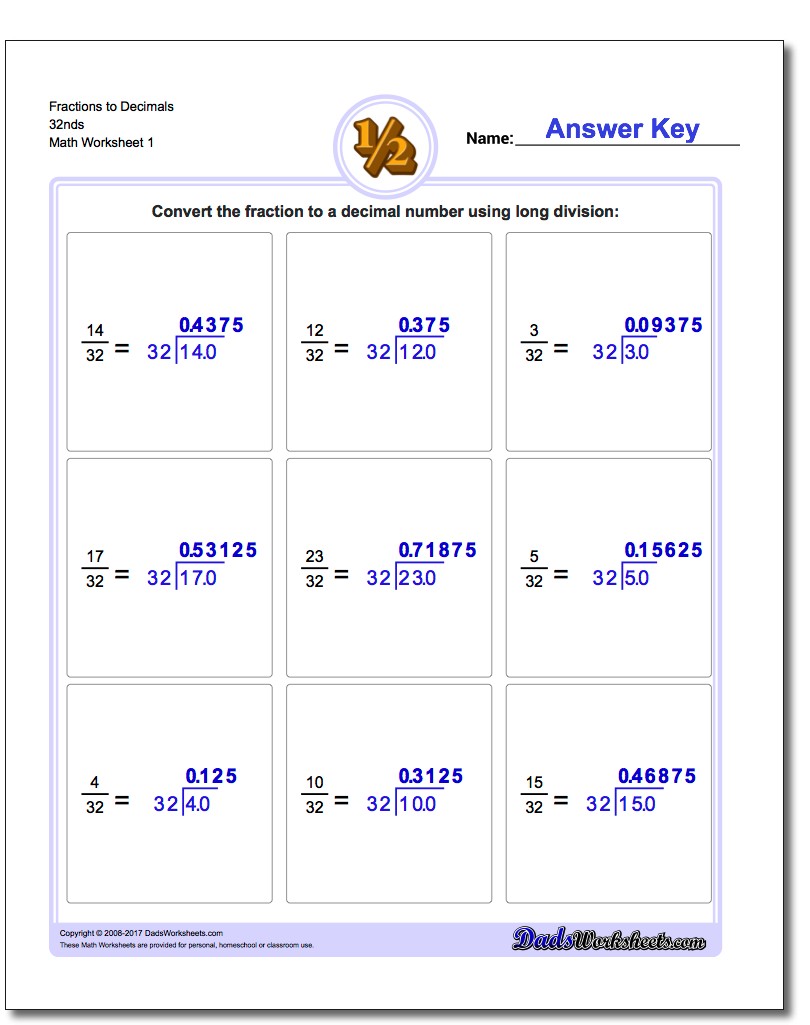 Fraction Chart 32nds