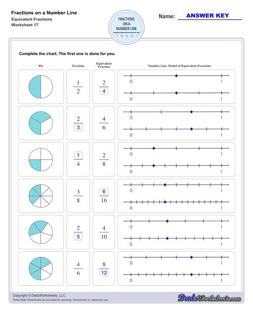 Addition Worksheets