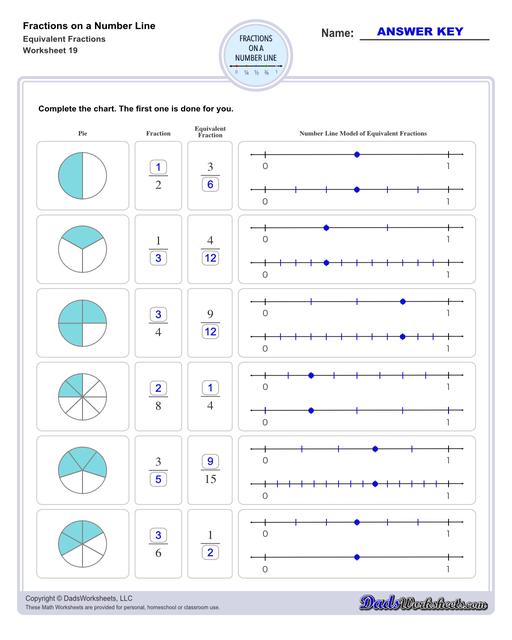 Addition Worksheets