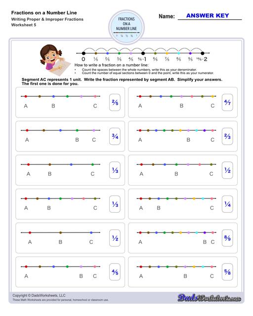 https://www.dadsworksheets.com/worksheets/fractions-number-line/fractions-on-a-number-line-writing-proper-and-improper-fractions-v5-large.jpg