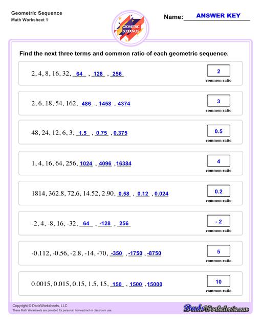 Geometric sequences worksheets including practice finding the nth term and common ratio for a sequence of numbers, or finding arbitrary nth terms in an progressions given its formula definition.Geometric Sequence Next Three Terms V1