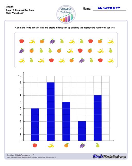 Addition Worksheets