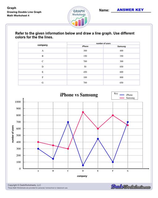 Addition Worksheets