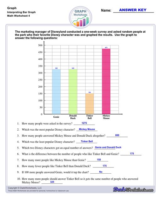 Addition Worksheets