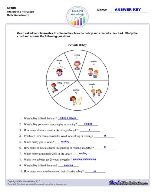 Addition Worksheets