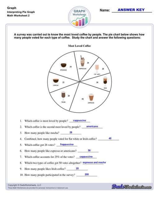 Addition Worksheets