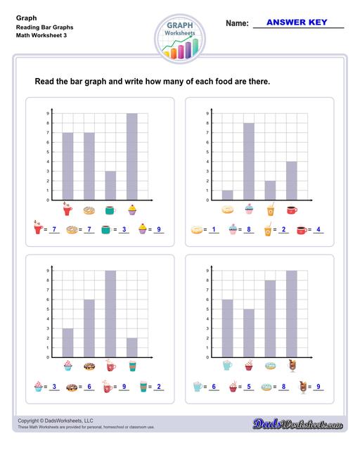 Addition Worksheets