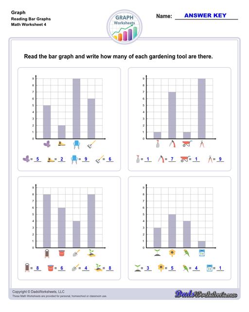 Addition Worksheets