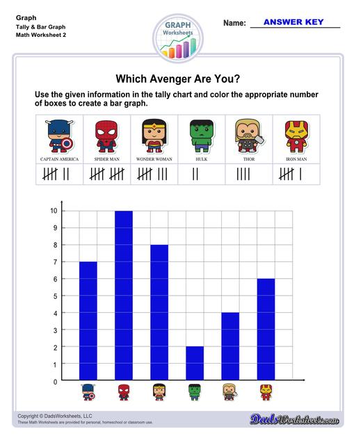 Graph worksheets for practice visually representing data and understanding relationships between variables. These worksheets include reading graphs, creating graphs, and interpreting different types of graphs.  Tally Bar Graph V2