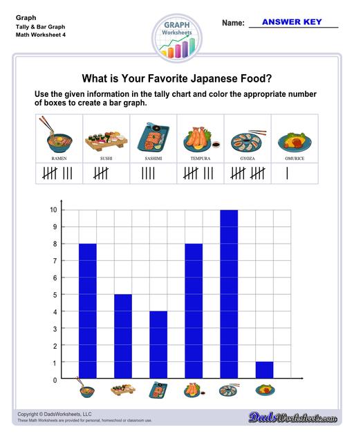 Graph worksheets for practice visually representing data and understanding relationships between variables. These worksheets include reading graphs, creating graphs, and interpreting different types of graphs.  Tally Bar Graph V4