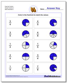 Graphic Fractions