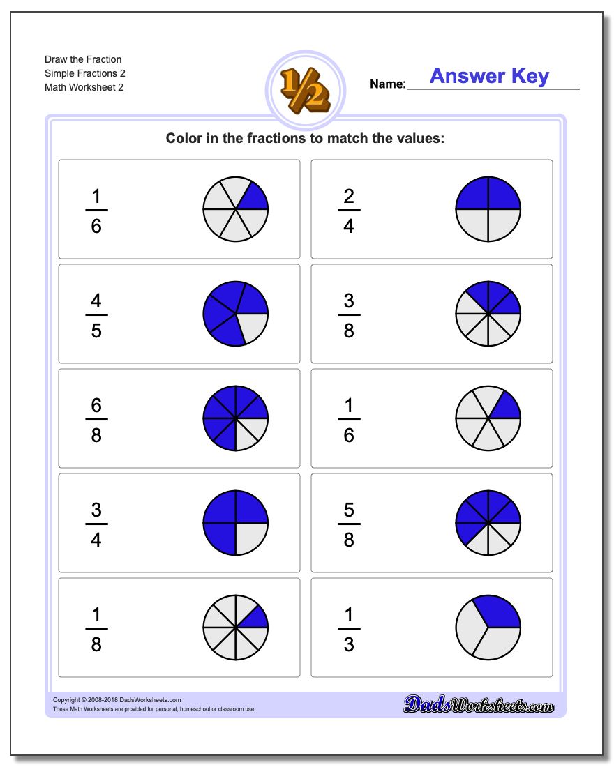Draw the Fraction Worksheet Simple Fractions 2 www.dadsworksheets.com/worksheets/graphic-fractions.html