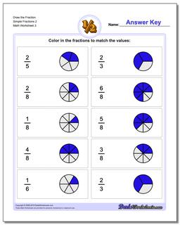 Draw the Fraction Worksheet Simple Fractions 2