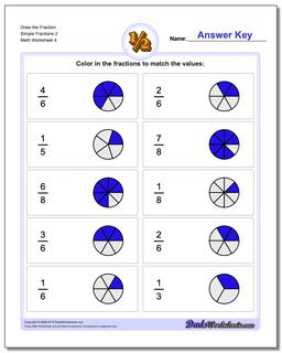 Draw the Fraction Worksheet Simple Fractions 2