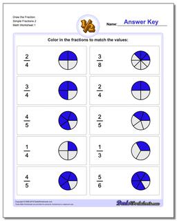 Graphic Fraction Worksheets Draw the Fraction Simple 2
