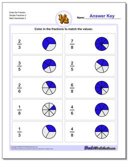 Draw Simple Fractions