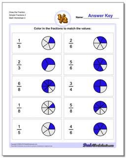 Draw the Fraction Worksheet Simple Fractions 2