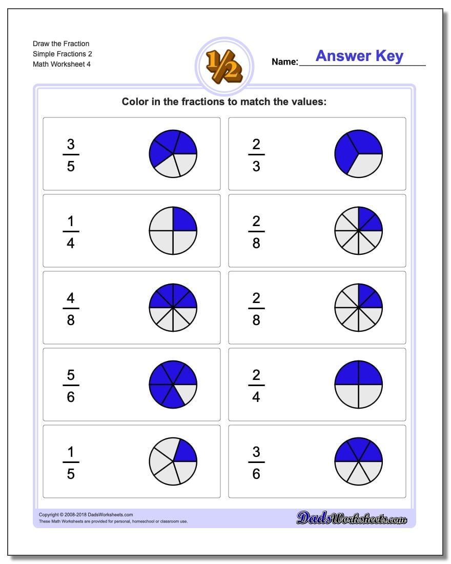 Fraction Chart For Grade 3