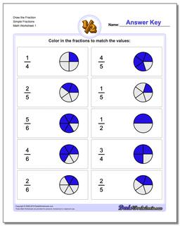 Simple Fraction Chart