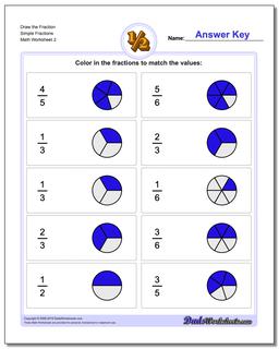 Graphic Fractions