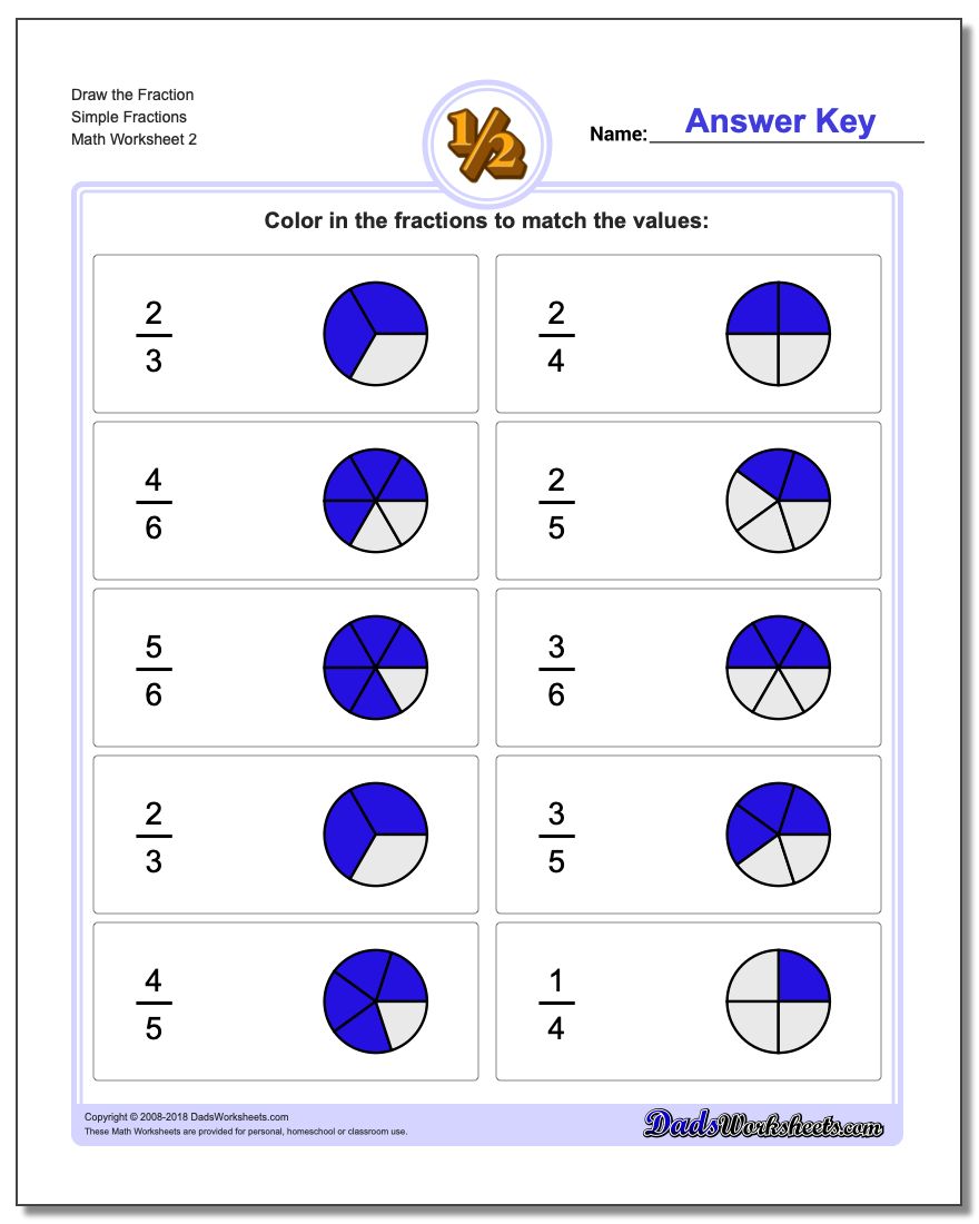 Draw the Fraction Worksheet Simple Fractions www.dadsworksheets.com/worksheets/graphic-fractions.html
