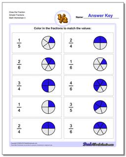 Draw the Fraction Worksheet Simple Fractions
