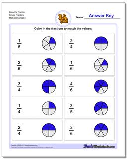 Graphic Fractions