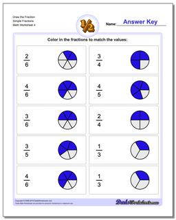 Draw the Fraction Worksheet Simple Fractions