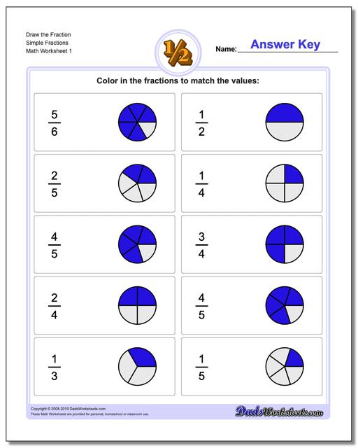 Simple Fraction Chart