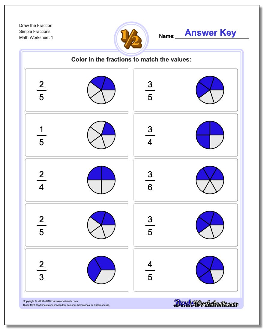 Simple Fraction Chart