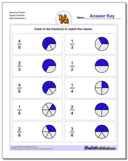 Draw the Fraction Worksheet Simple Fractions /worksheets/graphic-fractions.html