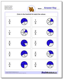 Graphic Fractions