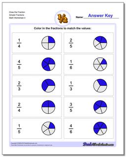 Draw the Fraction Worksheet Simple Fractions