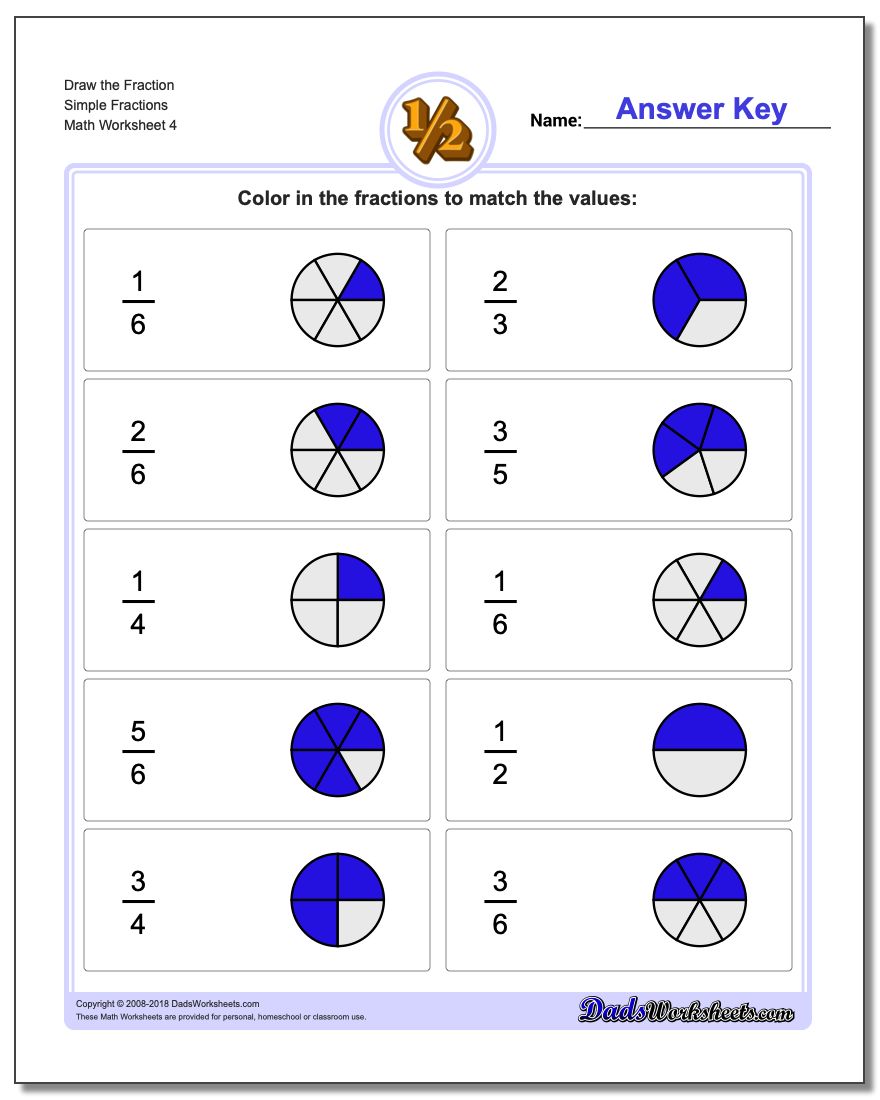 draw simple fractions