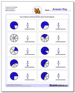 Fraction Worksheet from Drawing Simple Fractions 2