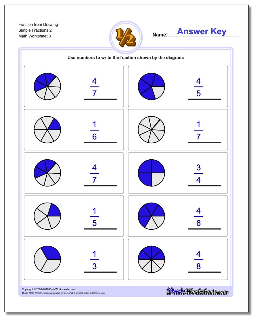 Fraction Worksheet from Drawing Simple Fractions 2