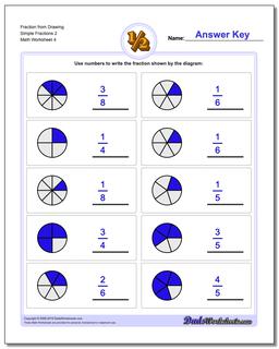 Fraction Worksheet from Drawing Simple Fractions 2