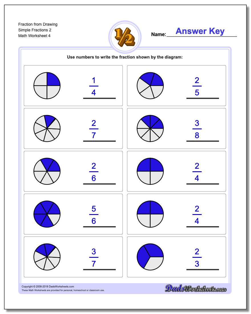 Fraction Worksheet from Drawing Simple Fractions 2