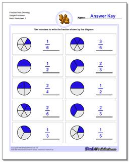 Graphic Fractions