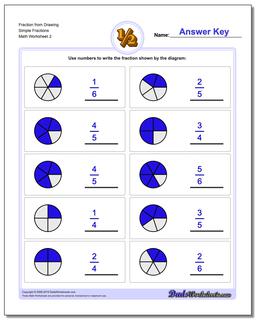 Fraction Worksheet from Drawing Simple Fractions /worksheets/graphic-fractions.html